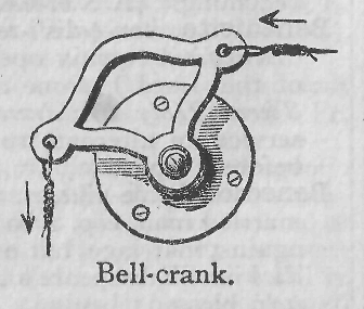 Bell-crank. Bell-crank.